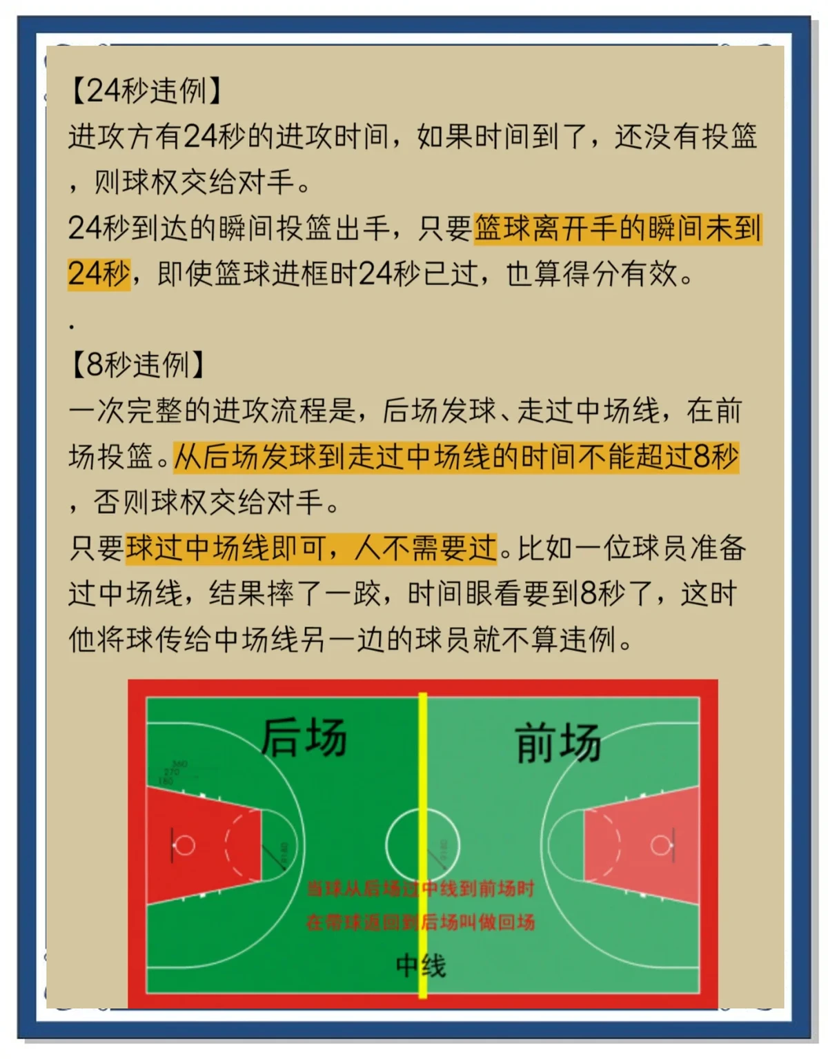 女性控卫有哪些特殊的训练方法_0
